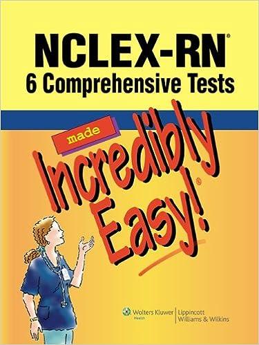 nclex-rn 6 comprehensive tests made incredibly easy 1st edition lippincott williams & wilkins 1451108206,