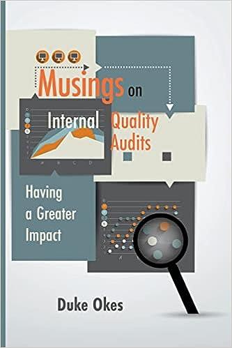 musings on internal quality audits: having a greater impact 1st edition duke okes 1636941486, 978-1636941486