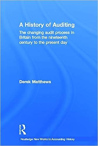 a history of auditing the changing audit process in britain from the nineteenth century to the present day