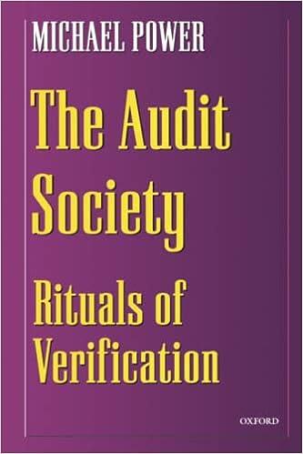 audit society rituals of verification 1st edition michael power 0198296037, 978-0198296034