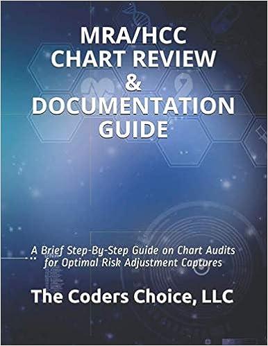 mra/hcc chart review and documentation guide a brief step by step guide on chart audits for optimal risk