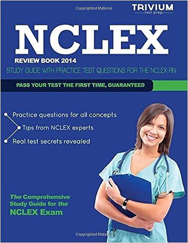 NCLEX Review Book 2014 Study Guide With Practice Test Questions For The NCLEX RN