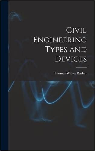 civil engineering types and devices 1st edition thomas walter barber 1016368224, 978-1016368223