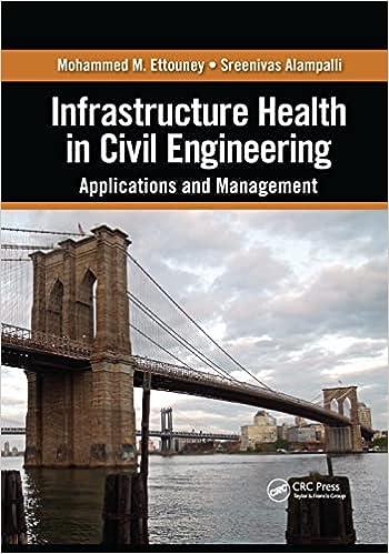 infrastructure health in civil engineering applications and management 1st edition mohammed m. ettouney,