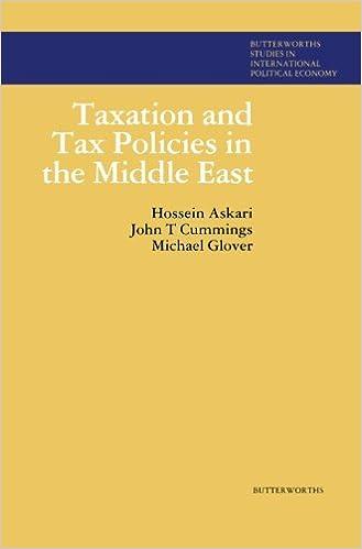 taxation and tax policies in the middle east 1st edition hossein askari 1483112195, 978-1483112190
