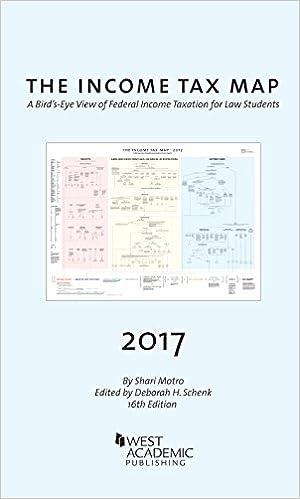 the income tax map a birds eye view of federal income taxation for law students 1st edition shari motro ,