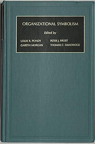 organizational symbolism 1st edition louis r. pondy, peter j. frost, gareth morgan, thomas c. dandrige