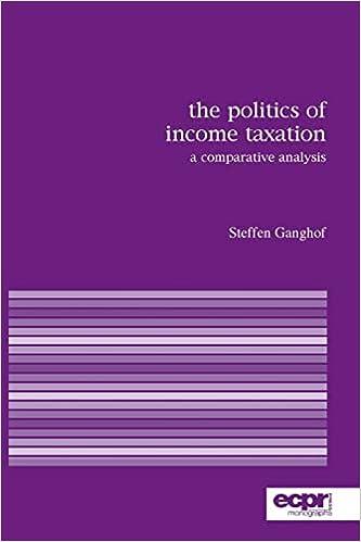the politics of income taxation a comparative analysis 1st edition steffen ganghof 0954796683, 978-0954796686