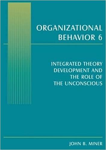 Organizational Behavior 6 Integrated Theory Development And The Role Of The Unconscious