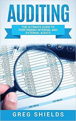 auditing the ultimate guide to performing internal and external audits 1st edition greg shields 1647483344,