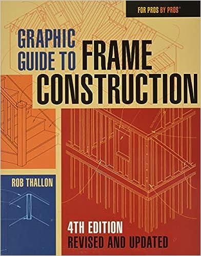 graphic guide to frame construction 4th edition rob thallon 9781631863721