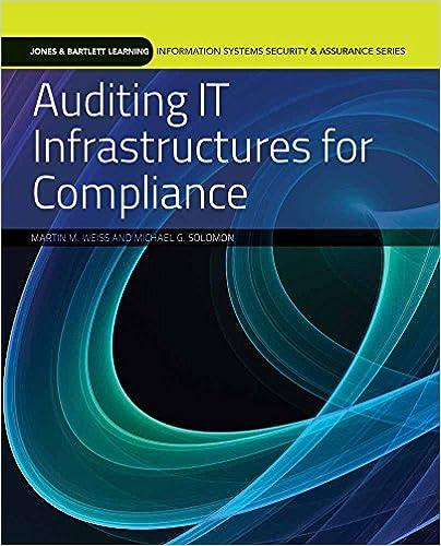 auditing it infrastructures for compliance 1st edition martin weiss 0763791814, 978-0763791810