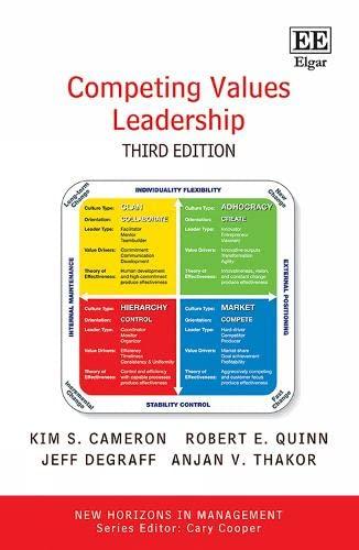 competing values leadership 3rd edition kim s. cameron, robert e. quinn, jeff degraff, anjan v. thakor