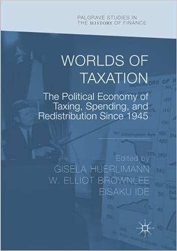 worlds of taxation the political economy of taxing spending and redistribution since 1945 1st edition gisela