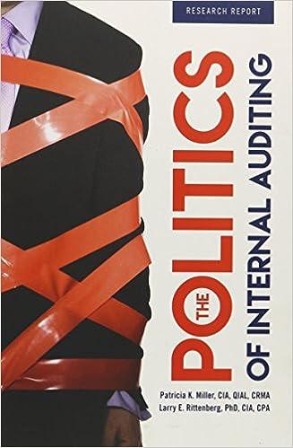 the politics of internal auditing 1st edition dr. larry rittenberg, patty miller 0894139053, 978-0894139055