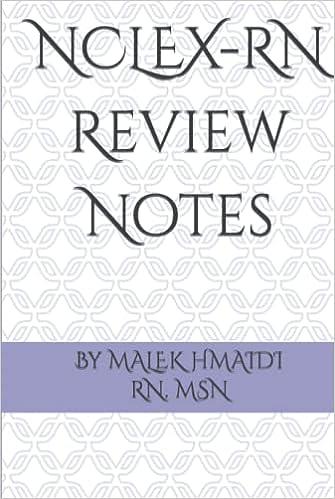 nclex-rn review notes by malek hmaidi rn msn 1st edition malek hmaidi ? b09hqr6xmp, 979-8493182365