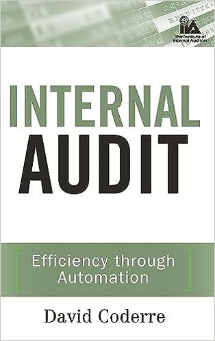 internal audit efficiency through automation 1st edition david coderre 0470392428, 978-0470392423