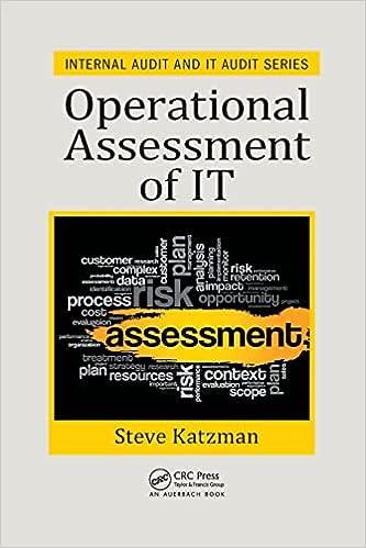 operational assessment of it internal audit and it audit 1st edition steve katzman 0367567946, 978-0367567941