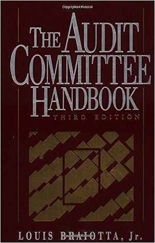 the audit committee handbook 3rd edition louis braiotta jr. 0471345768, 978-0471345763