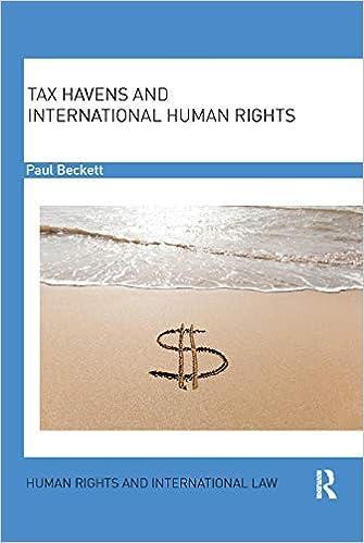 tax havens and international human rights 1st edition paul beckett 0367877767, 978-0367877767