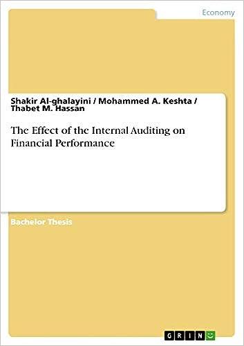 the effect of the internal auditing on financial performance 1st edition shakir al ghalayini, mohammed a.