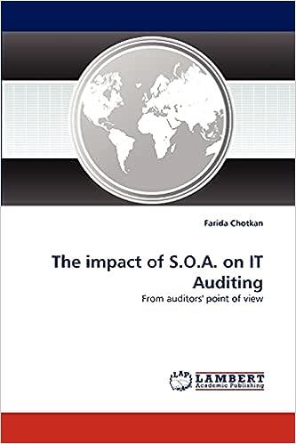 the impact of soa on it auditing from auditors point of view 1st edition farida chotkan 3843363048,