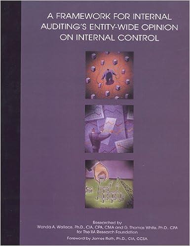a framework for internal auditings entity wide opinion on internal control 1st edition wanda a. wallace,