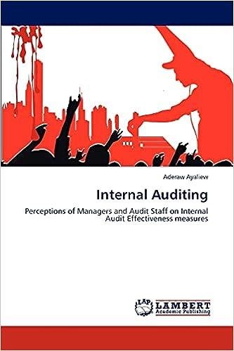 internal auditing perceptions of managers and audit staff on internal audit effectiveness measures 1st
