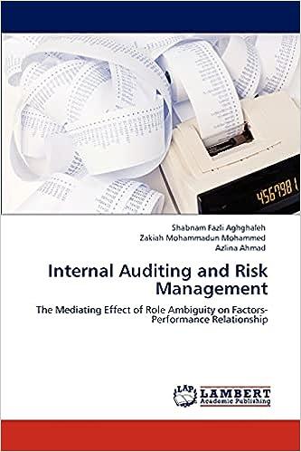 internal auditing and risk management the mediating effect of role ambiguity on factors performance