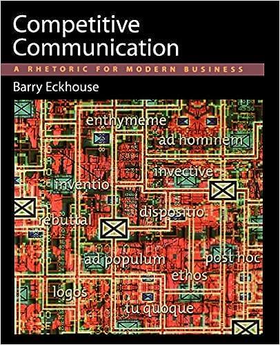 competitive communication a rhetoric for modern business 1st edition barry eckhouse 0195115902, 978-0195115901