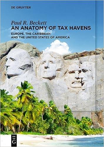 an anatomy of tax havens europe the caribbean and the united states of america 1st edition paul r. beckett