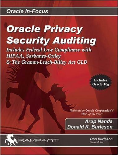 oracle privacy security auditing includes federal law compliance with hipaa, sarbanes oxley and the gramm