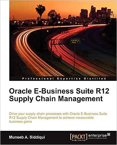 oracle e business suite r12 supply chain management 1st edition muneeb a. siddiqui 1849680647, 978-1849680646