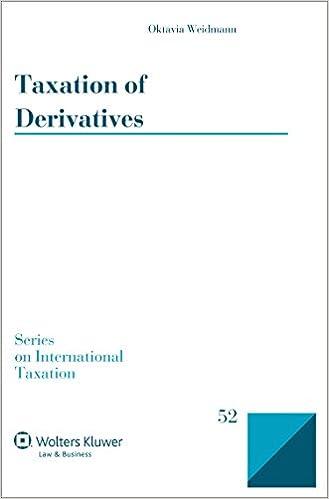taxation of derivatives 1st edition oktavia weidmann 9041159770, 978-9041159779