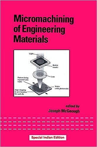 Micromachining Of Engineering Materials