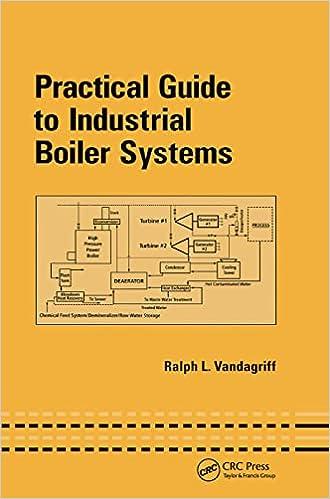 practical guide to industrial boiler systems 1st edition ralph vandagriff 367397404, 978-0367397401