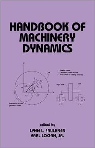 handbook of machinery dynamics 1st edition lynn faulkner, earl logan jr. 0824703863, 978-0824703868