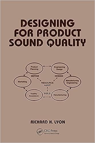designing for product sound quality 1st edition richard lyon 0367398540, 978-0367398545