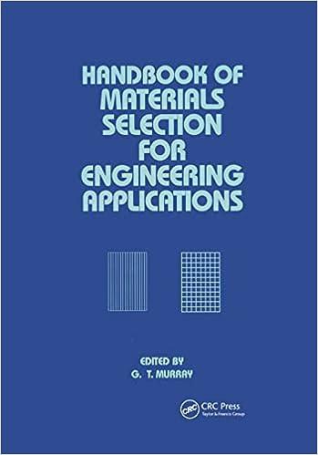 handbook of materials selection for engineering applications 1st edition george murray 0367400928,