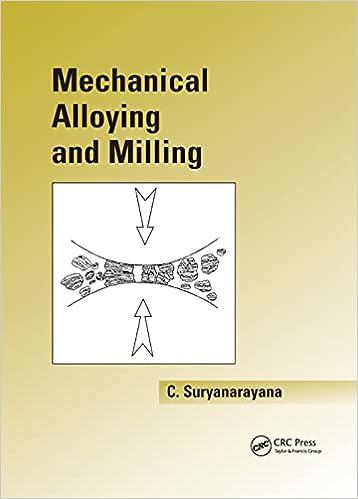 mechanical alloying and milling 1st edition cury suryanarayana 0367393867, 978-0367393861