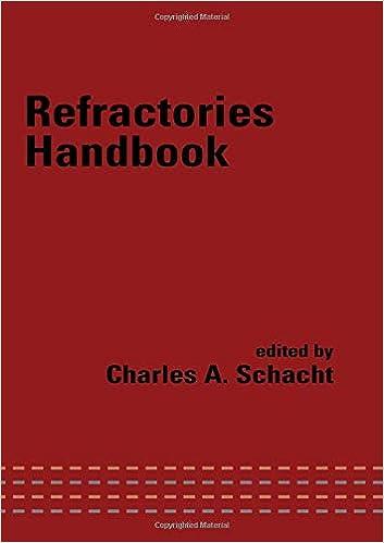 refractories handbook 1st edition charles schacht 0824756541, 978-0824756543