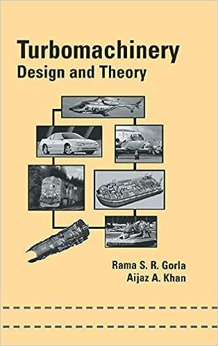 turbomachinery design and theory 1st edition rama s.r. gorla, aijaz a. khan 0824709802, 978-0824709808