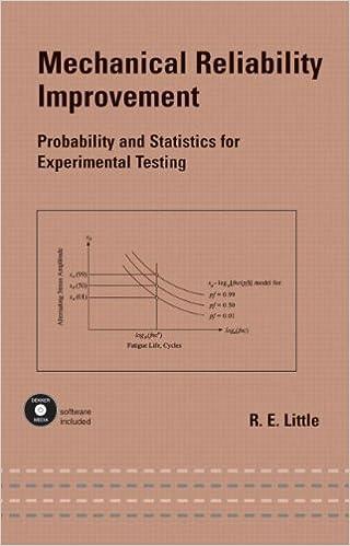 mechanical reliability improvement probability and statistics for experimental testing 1st edition robert