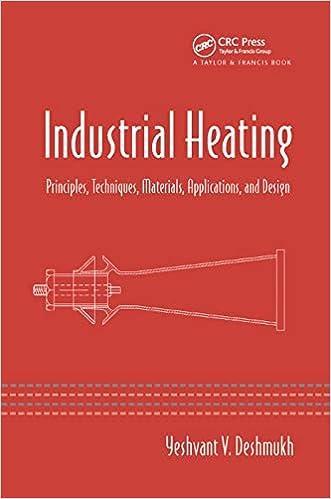 industrial heating principles techniques materials applications and design 1st edition yeshvant v. deshmukh