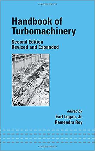 handbook of turbomachinery 1st edition earl logan jr. 0824709950, 978-0824709952