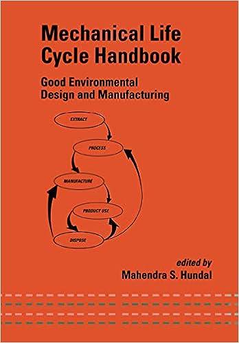 mechanical life cycle handbook good environmental design and manufacturing 1st edition mahendra hundal, lynn