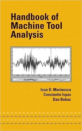 handbook of machine tool analysis 1st edition ioan d. marinescu 0824707044, 978-0824707044