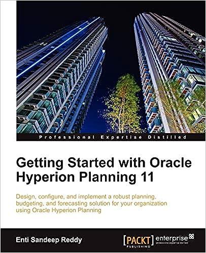 getting started with oracle hyperion planning 11 1st edition reddy enti sandeep 1849681384, 978-1849681384