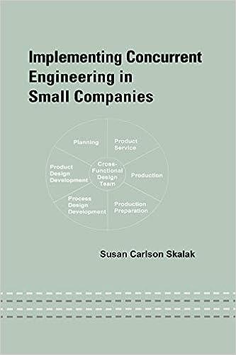 implementing concurrent engineering in small companies 1st edition susan skalak 0367396017, 978-0367396015