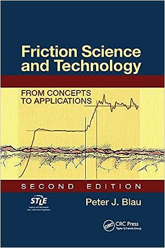 friction science and technology from concepts to applications 2nd edition peter j. blau 0367386666,